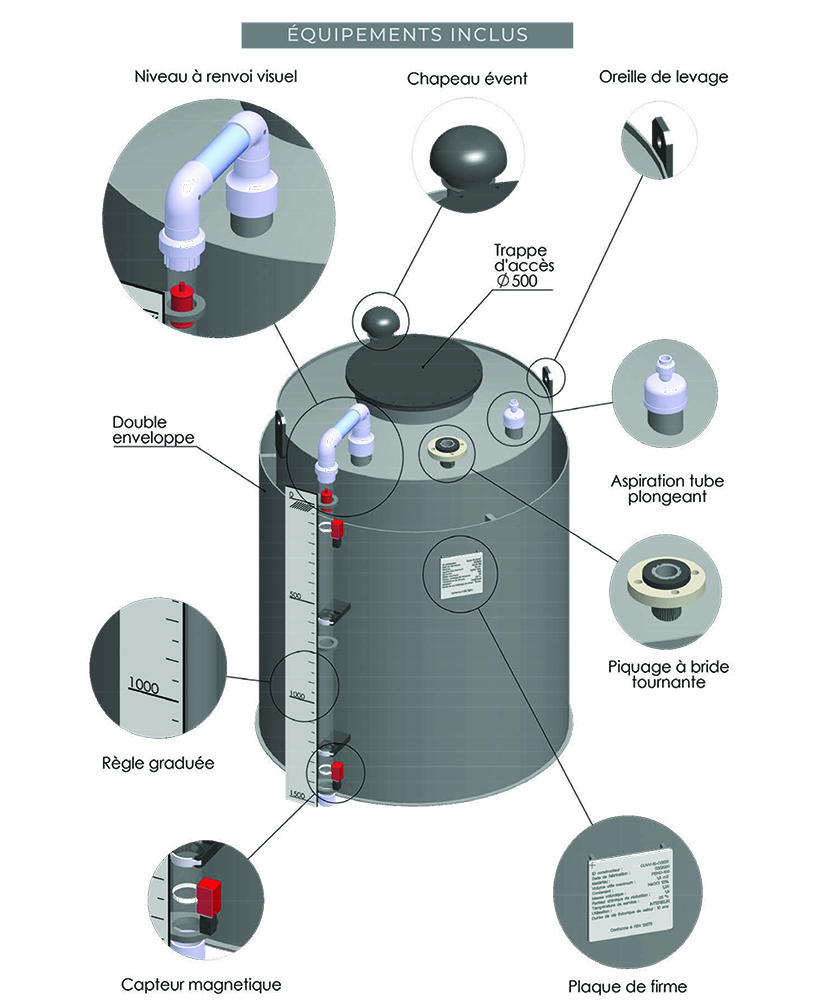 équipements des cuves de dépotage