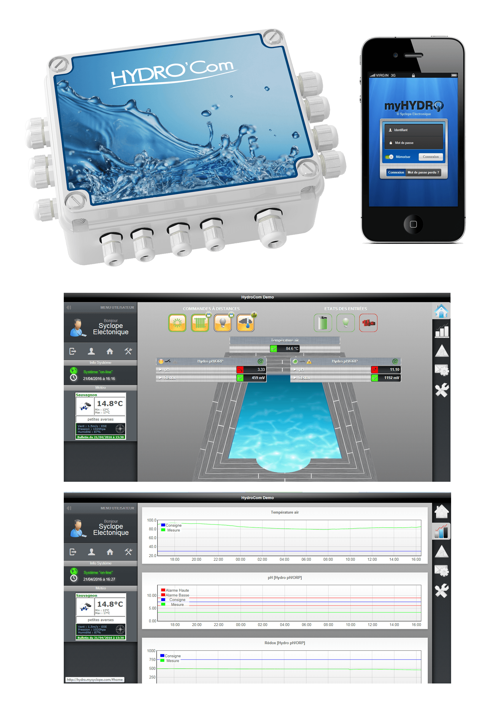 RÃ©sultat de recherche d'images pour "hydro touch syclope"