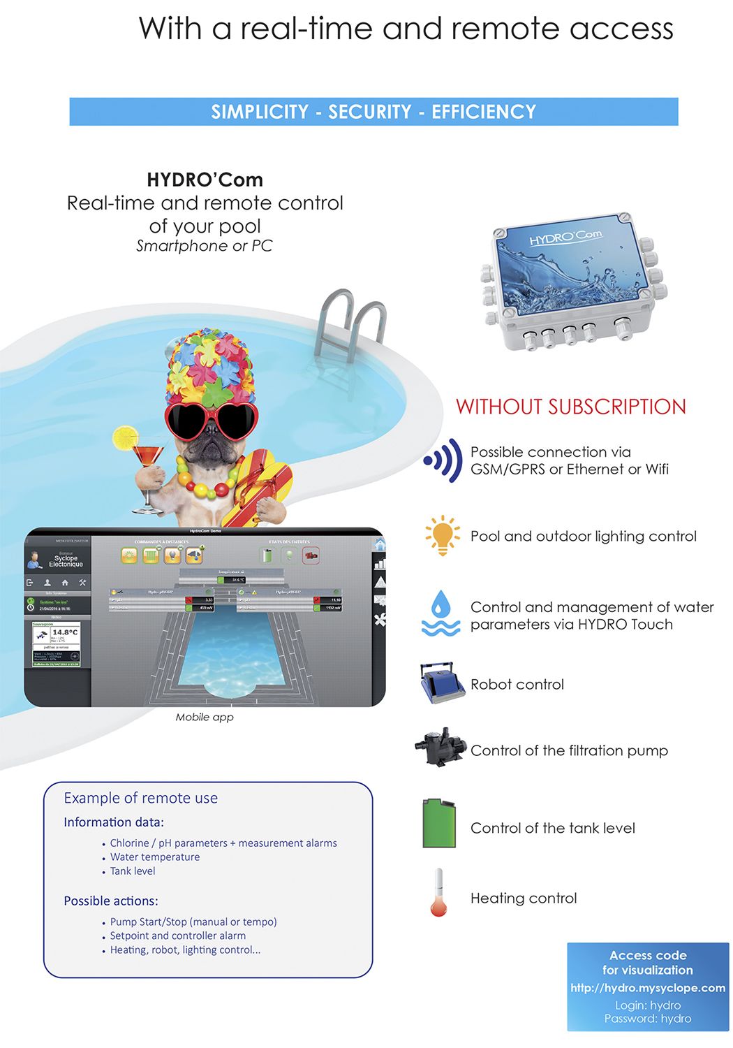 HYDROTOUCH - for water quality control of private pools